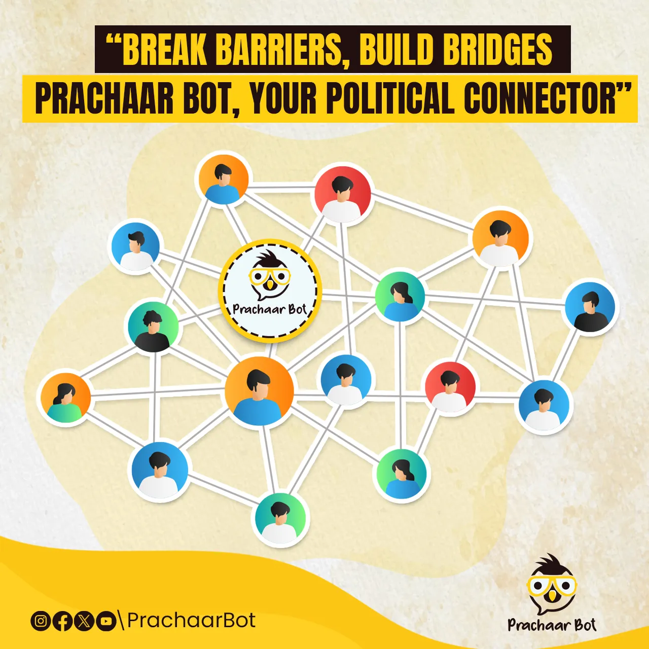 social media creative prachaarbot