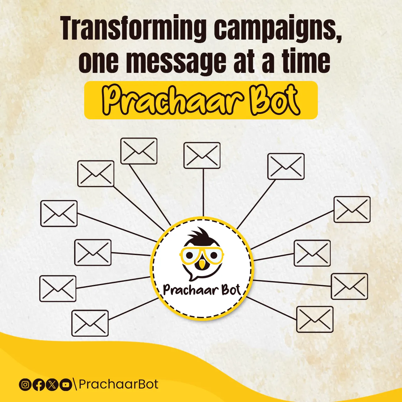 social media creative prachaarbot