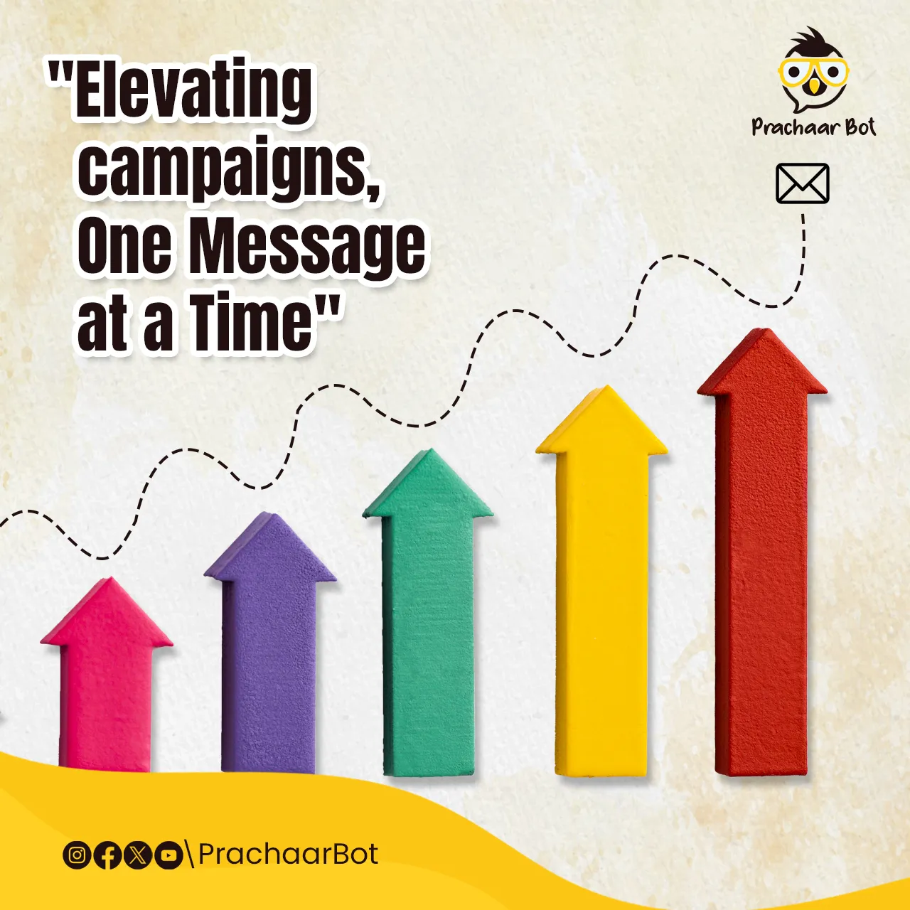 social media creative prachaarbot